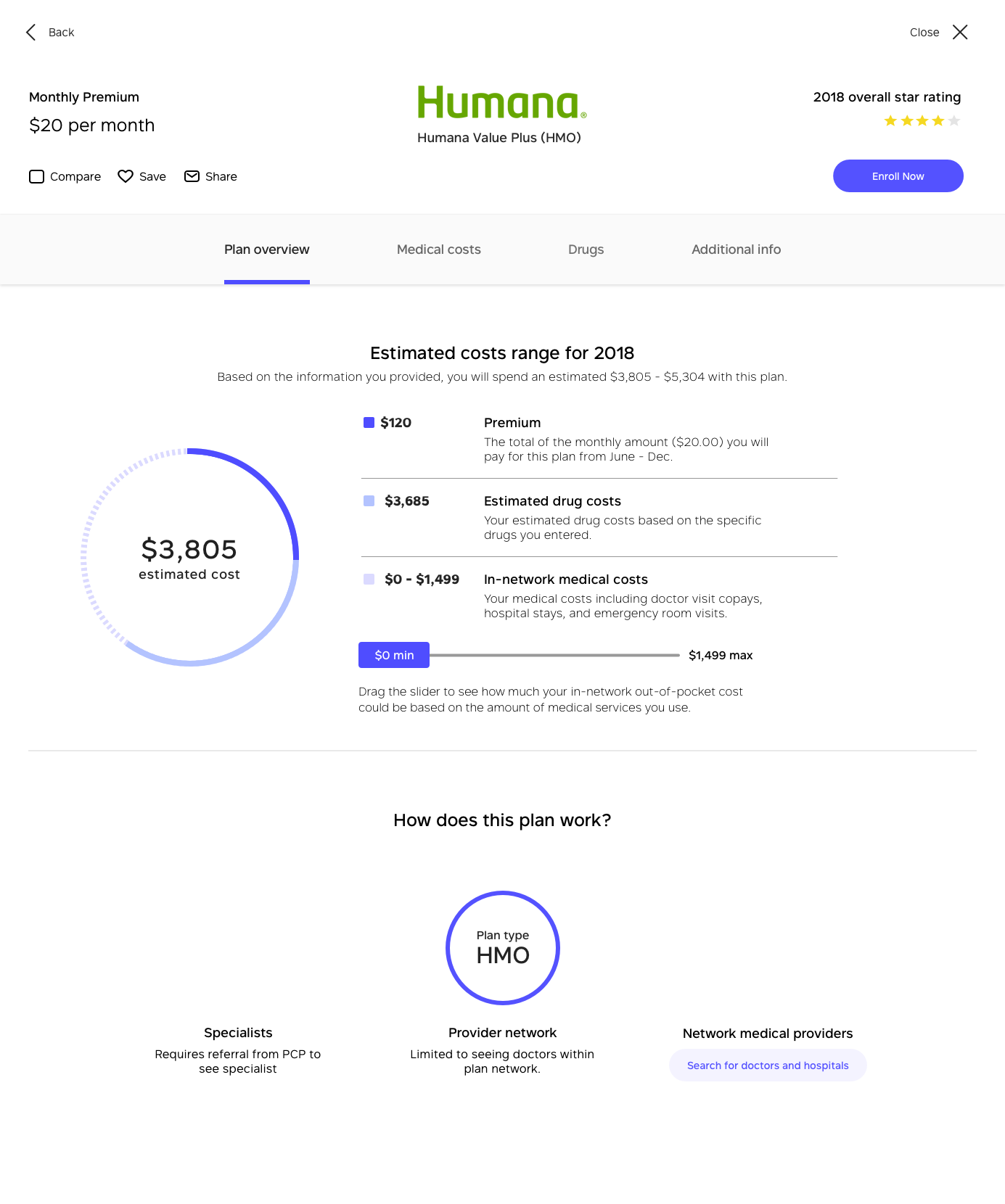 ren-overview